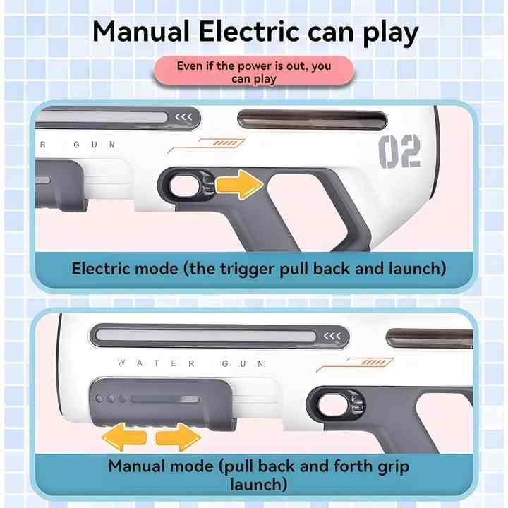 Brilliant Toys Long-Range Dual Mode Electric Water Gun 350ml Automatic High-Pressure Blaster for Kids & Adults | Water Gun for Holi (White)
