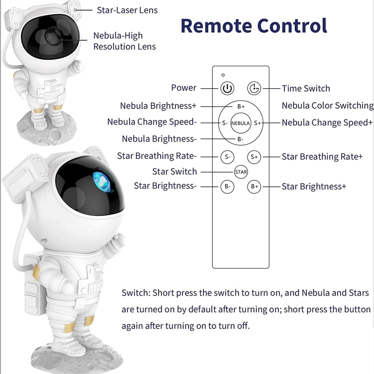 Astronaut Galaxy Projector Night Light – 360° Rotating Star Projector with Remote Control, Timer & Adjustable Head – Space Lamp for Kids’ Bedroom, Gifts, Gaming Room, Home & Décor