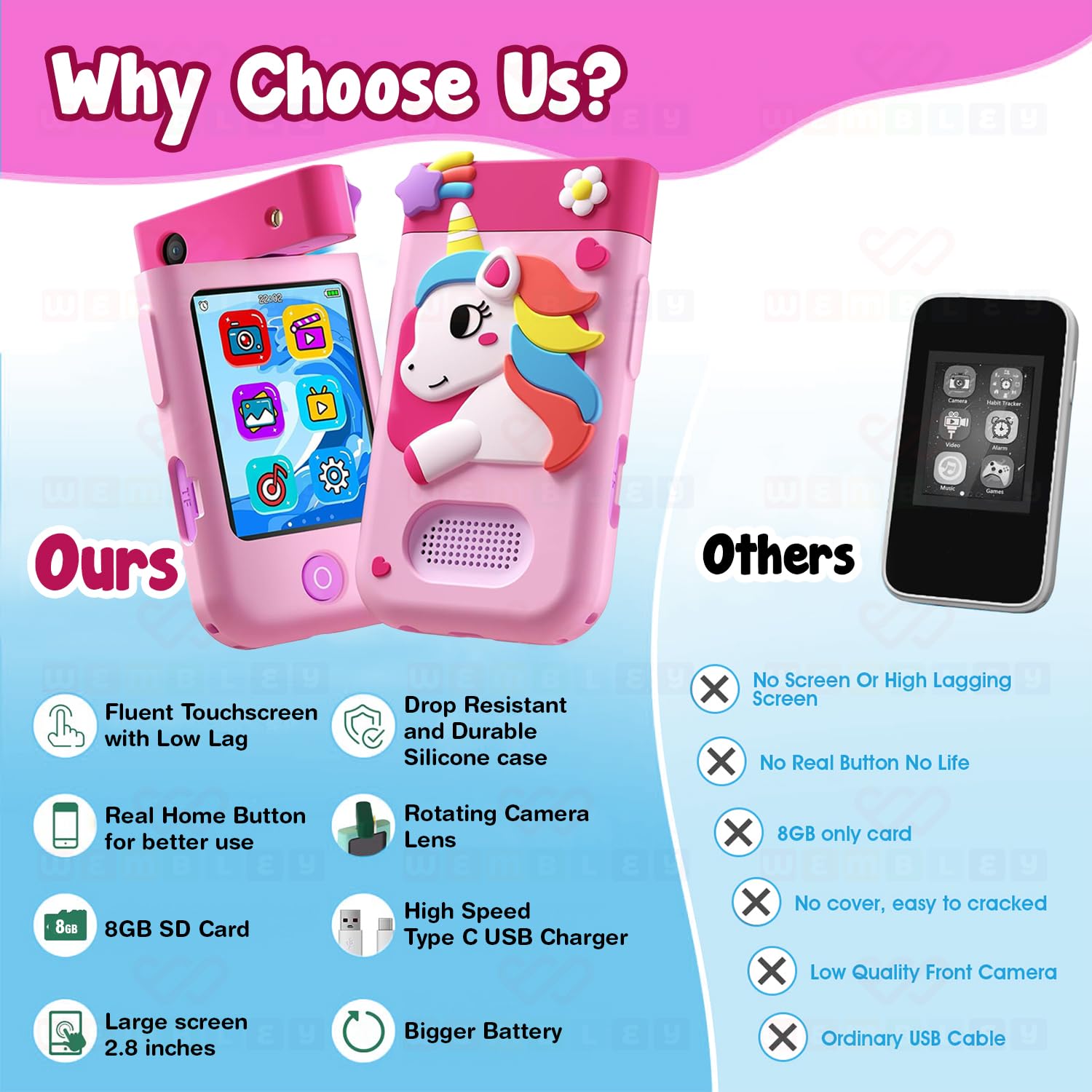 My First Smart Phone| Mini Toy Mobile for Kids Age 3+| Adorable, Educational & Fun | with Rotating Camera & Strong Battery| Perfect for  Girls (Unicorn)
