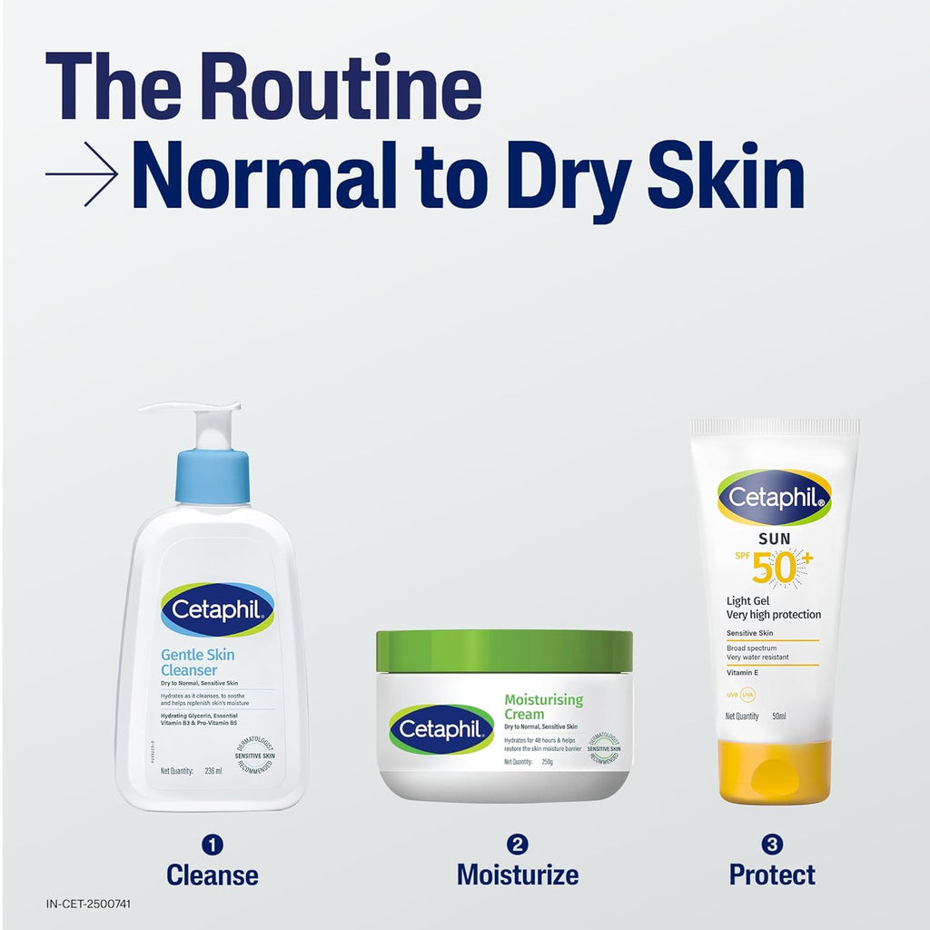 Cetaphil Moisturising Cream for Face & Body,Dry to Normal skin, 250 gm, Paraben & Sulphate free, Niacinamide &Vitamin B5