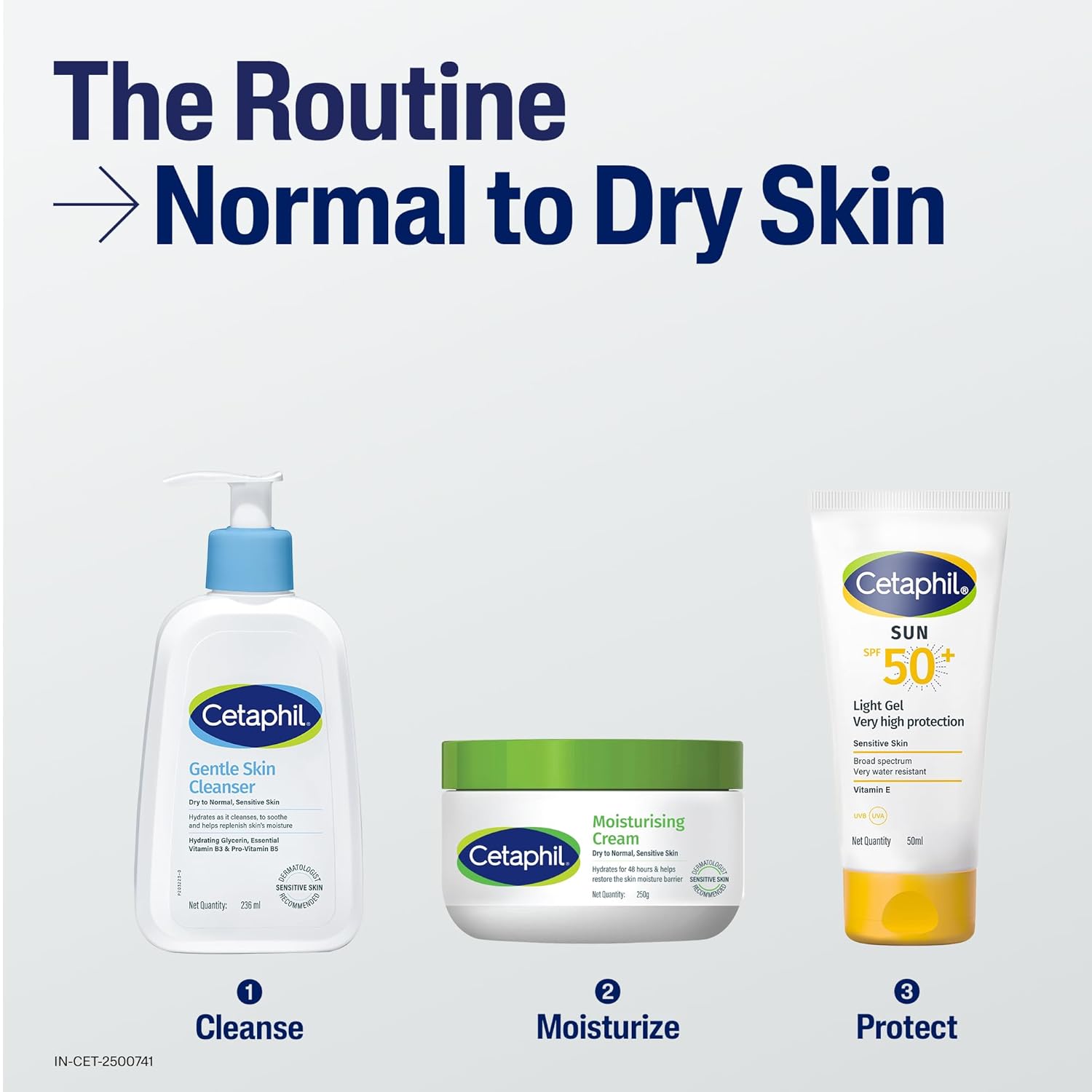 Cetaphil Moisturising Cream for Face & Body,Dry to Normal skin, 250 gm, Paraben & Sulphate free, Niacinamide &Vitamin B5