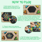 Chain Triangle Chess Game | Triggle Rubber Band Strategy Board Game for Family & Kids, 2–4 Players| 6+