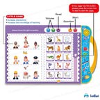Interactive Children Book -Musical English Educational Phonetic Learning Book for 3 + Year Kids, Boys, Toddlers (Multicolor) (Battery  Included)