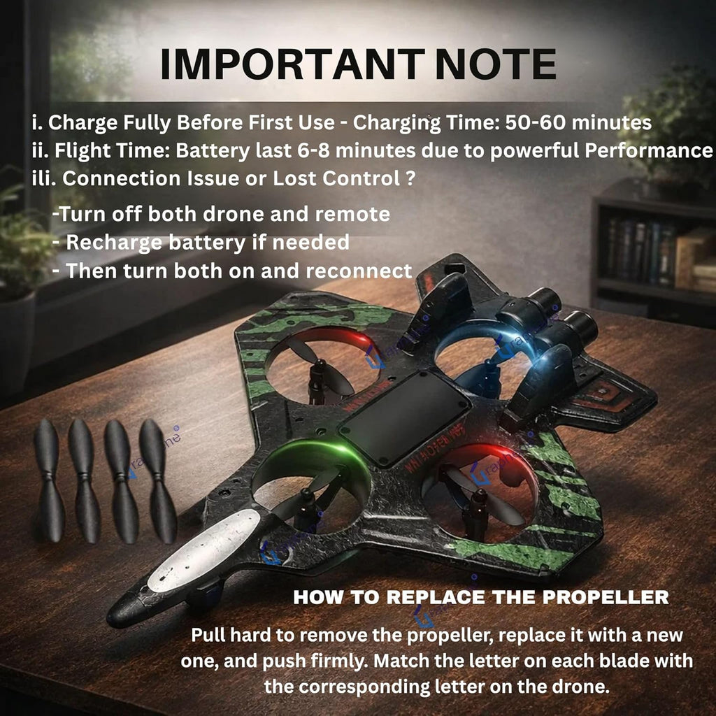 Remote Control Aeroplane RC Plane for 6-16 Years Kids Adults Fighter Jet Toy with LED Lights 360° Flip Hovering Stunt Roll Spin Flight Aircraft Foam Glider Airplane Hobby Toy