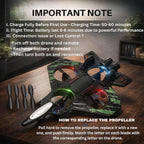 Remote Control Aeroplane RC Plane for 6-16 Years Kids Adults Fighter Jet Toy with LED Lights 360° Flip Hovering Stunt Roll Spin Flight Aircraft Foam Glider Airplane Hobby Toy
